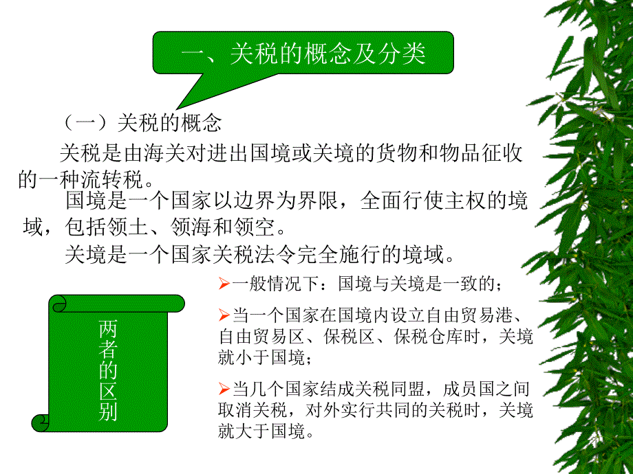 税务会计与纳税筹划 教学课件 ppt 作者 梁伟样jxkj5 6-1_第3页