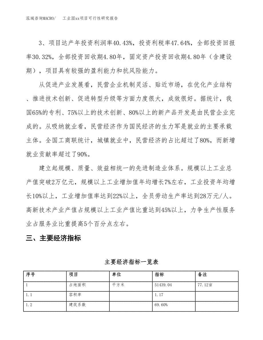 (投资21275.85万元，77亩）工业园xxx项目可行性研究报告_第5页