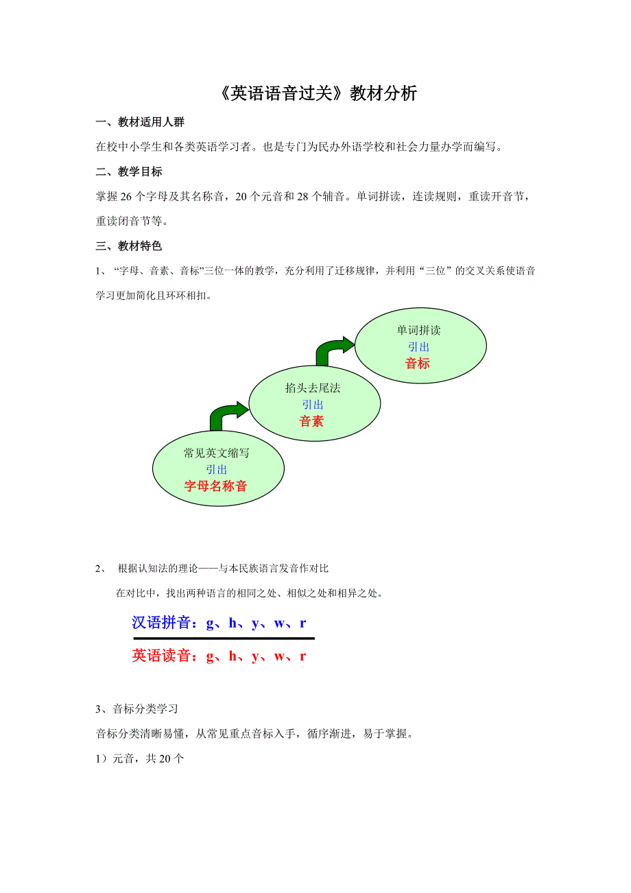 马承英语语音过关教材分析_第1页