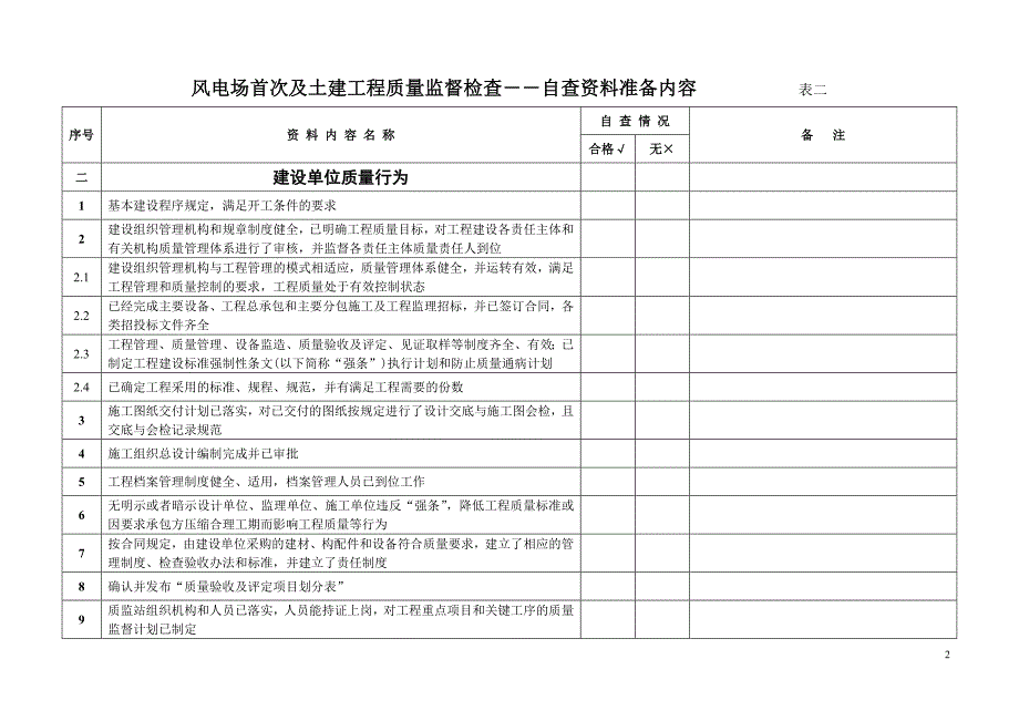 风电场首次及土建工程质量监督检查表_第2页