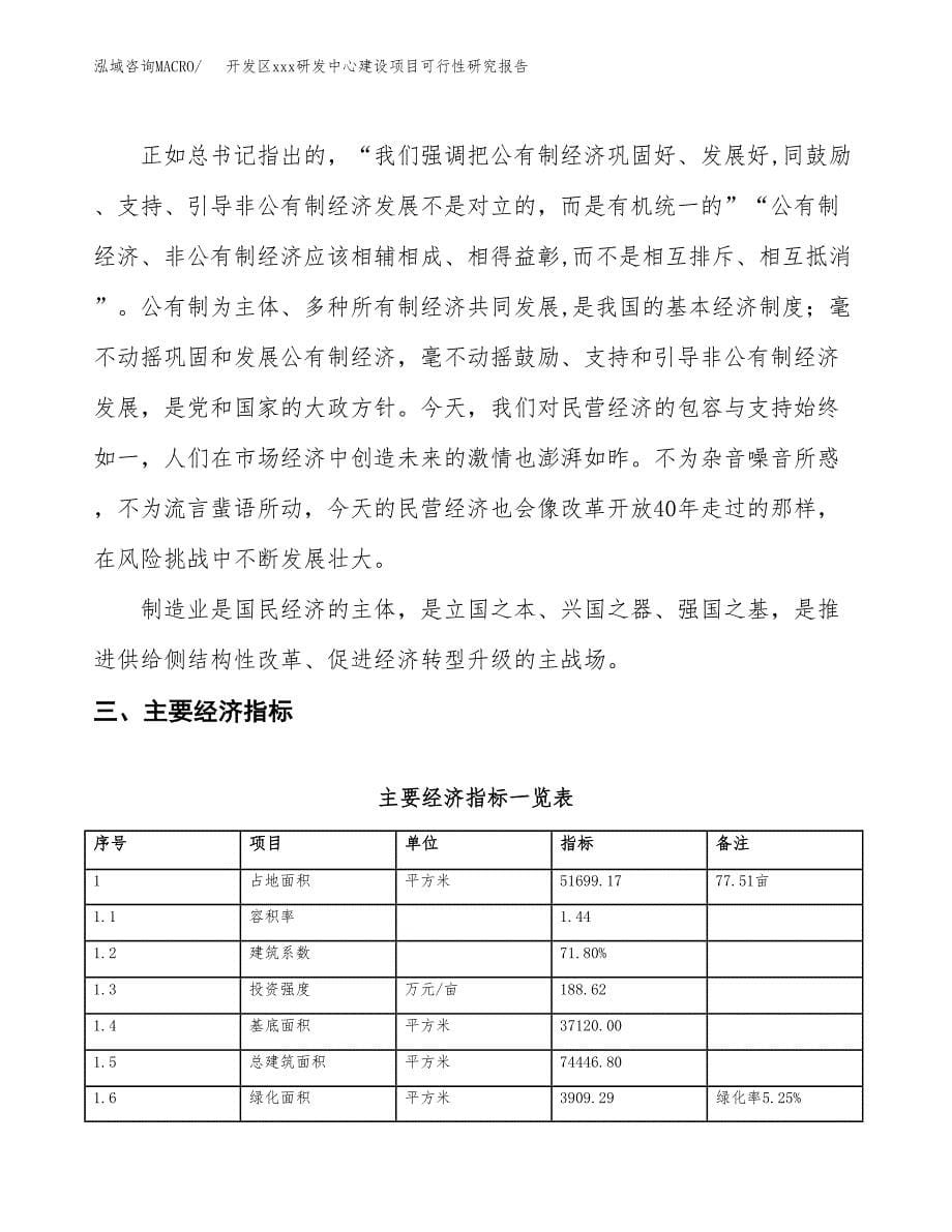 (投资21793.97万元，78亩）开发区xx研发中心建设项目可行性研究报告_第5页