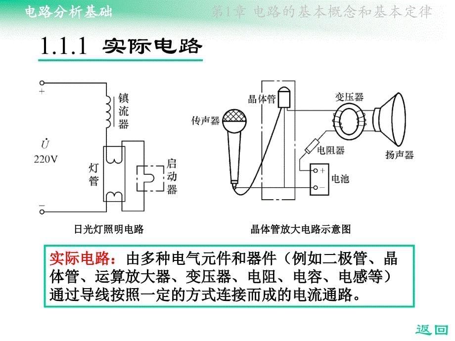 电路分析基础 教学课件 ppt 作者 毕淑娥 第1章_第5页