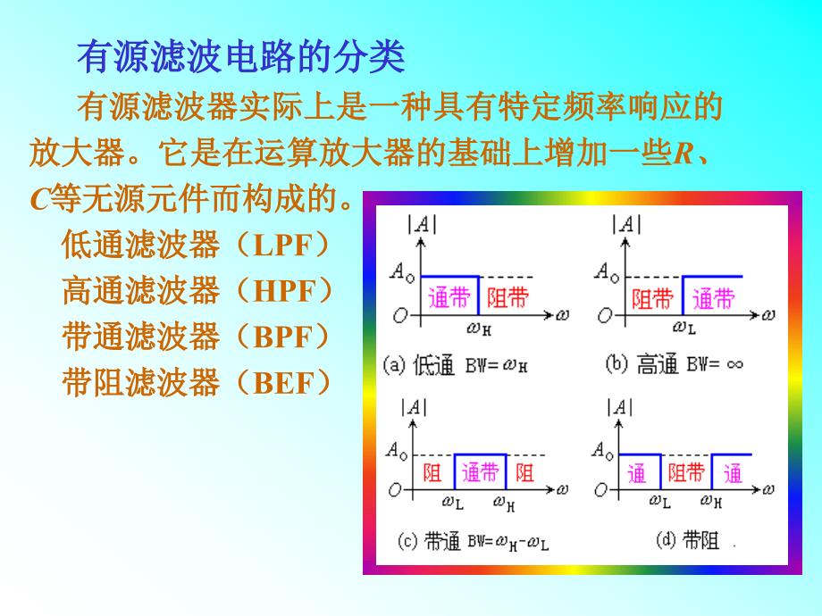 经典的有源滤波电路(值得收藏)_第2页