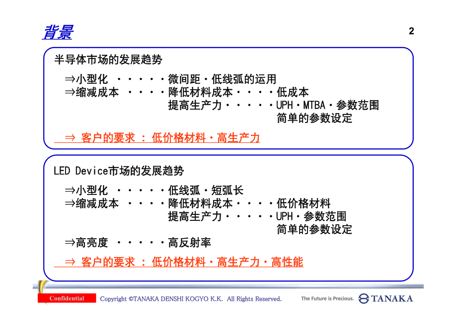 田中银合金线agsea技术资料_第2页