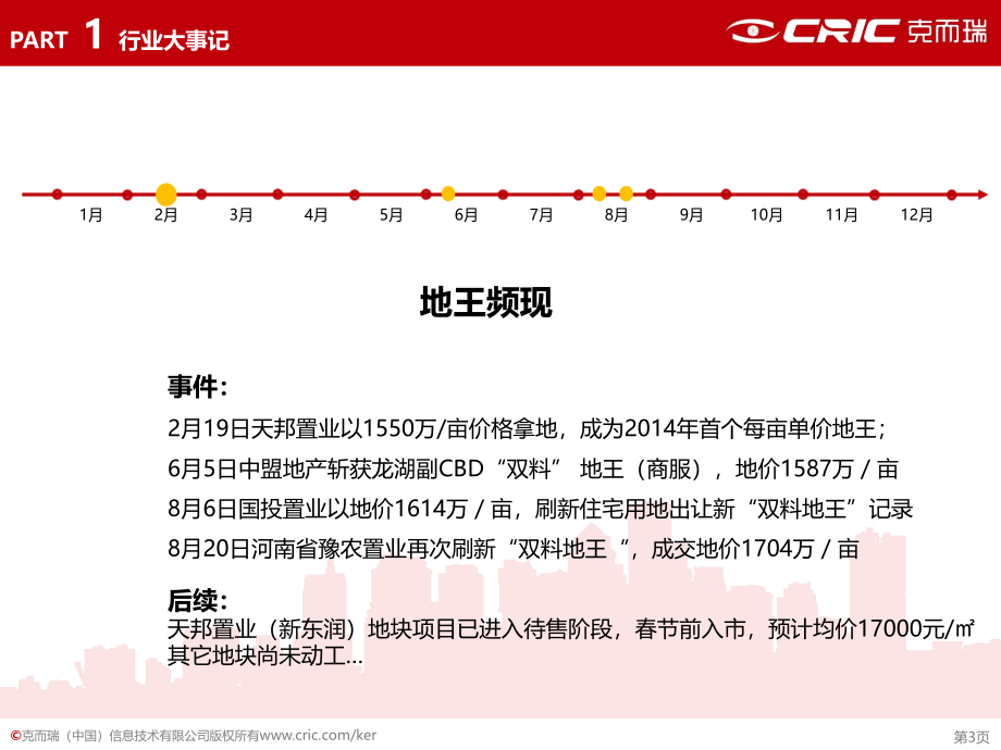 2014年郑州房地产市场形势分析20150120_第4页