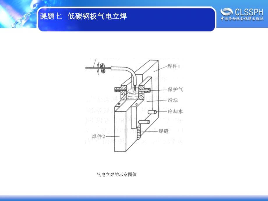 劳动社《焊工实训（中级模块）》-A02-2263课题七   低碳钢板气电立焊_第4页