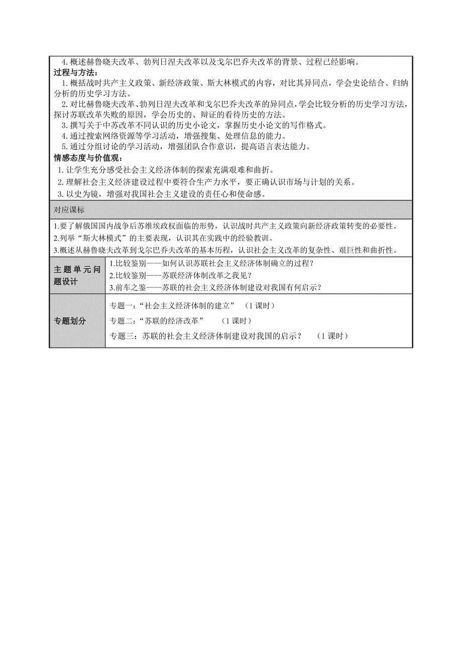 高一历史必修二《苏联社会主义经济体制的建立与改革》主题单元设计岳麓版_第2页