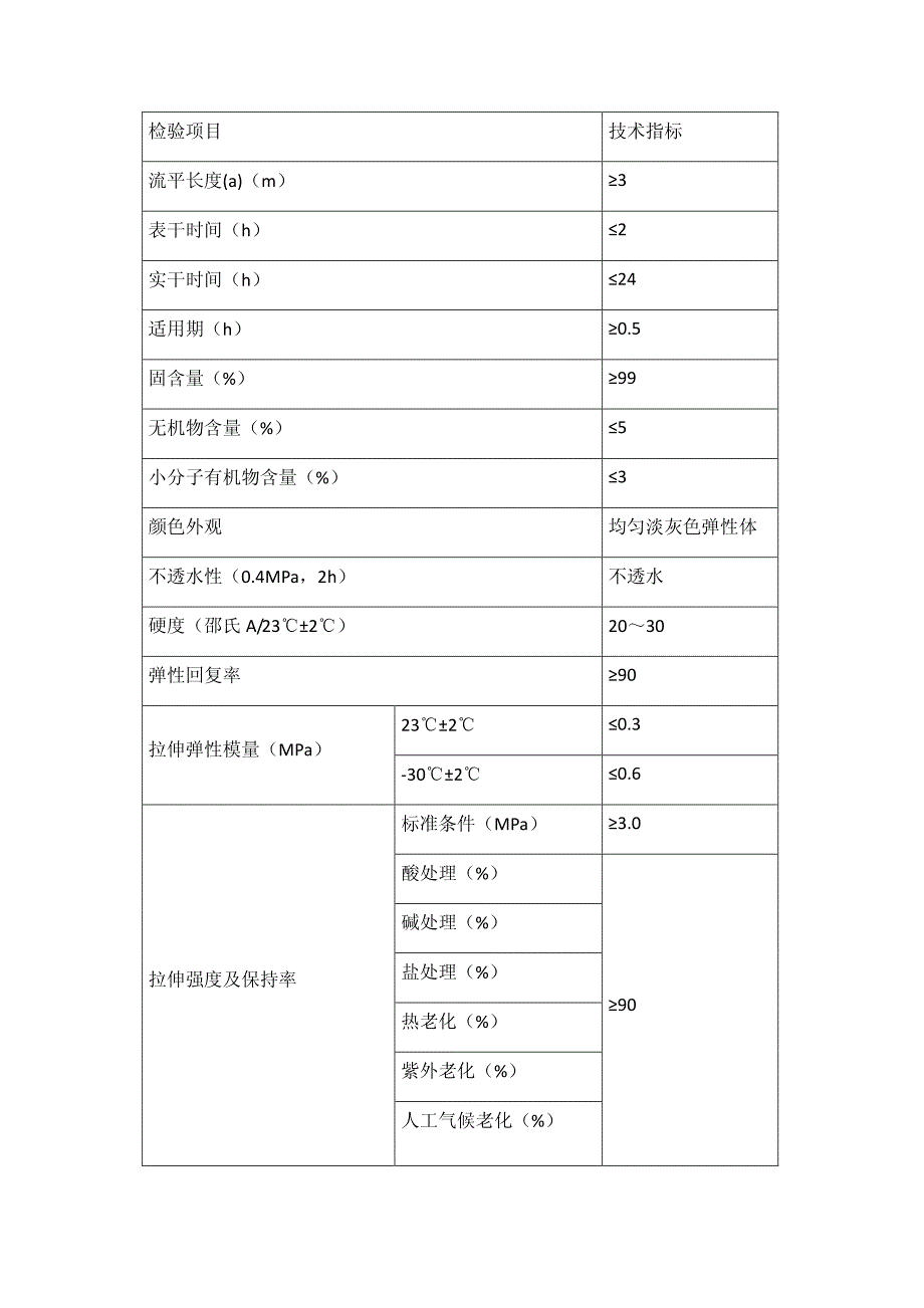 聚氨酯弹性体伸缩缝简介_第4页