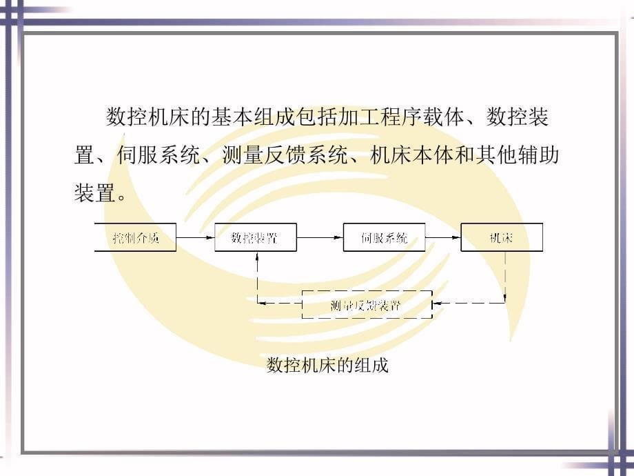 劳动社《钳工工艺学（第五版）》-A02-0879第十二章_第5页