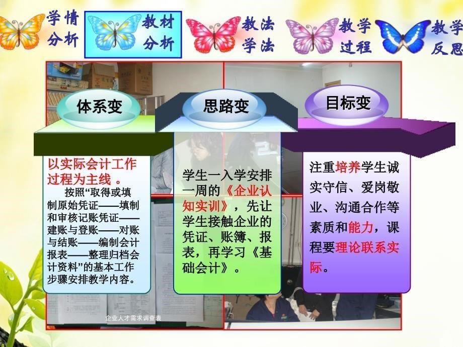 财产清查——货币资金的清查创新杯说课大赛国赛说课课件_第5页