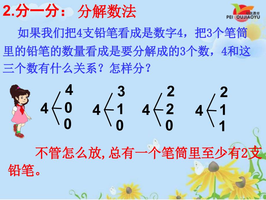 人教版小学六年级数学下册《数学广角—鸽巢问题(1)》课件_第4页
