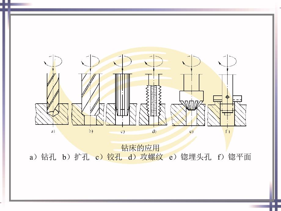 劳动社《钳工工艺学（第五版）》-A02-0879第四章_第3页