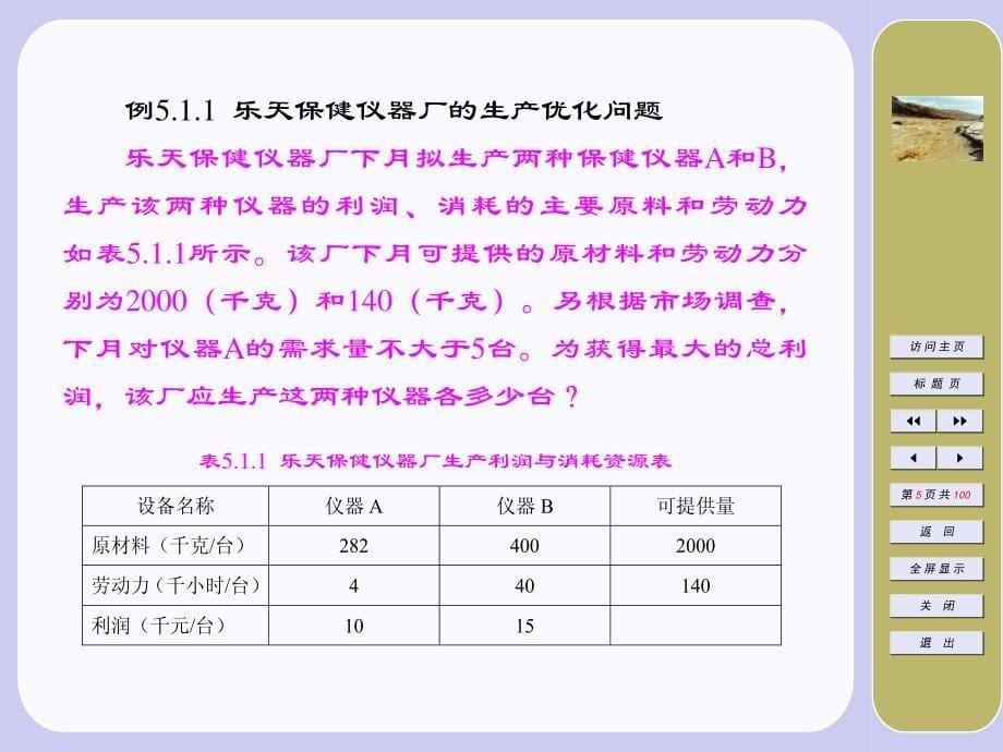 线性整数规划 excel求解_第5页