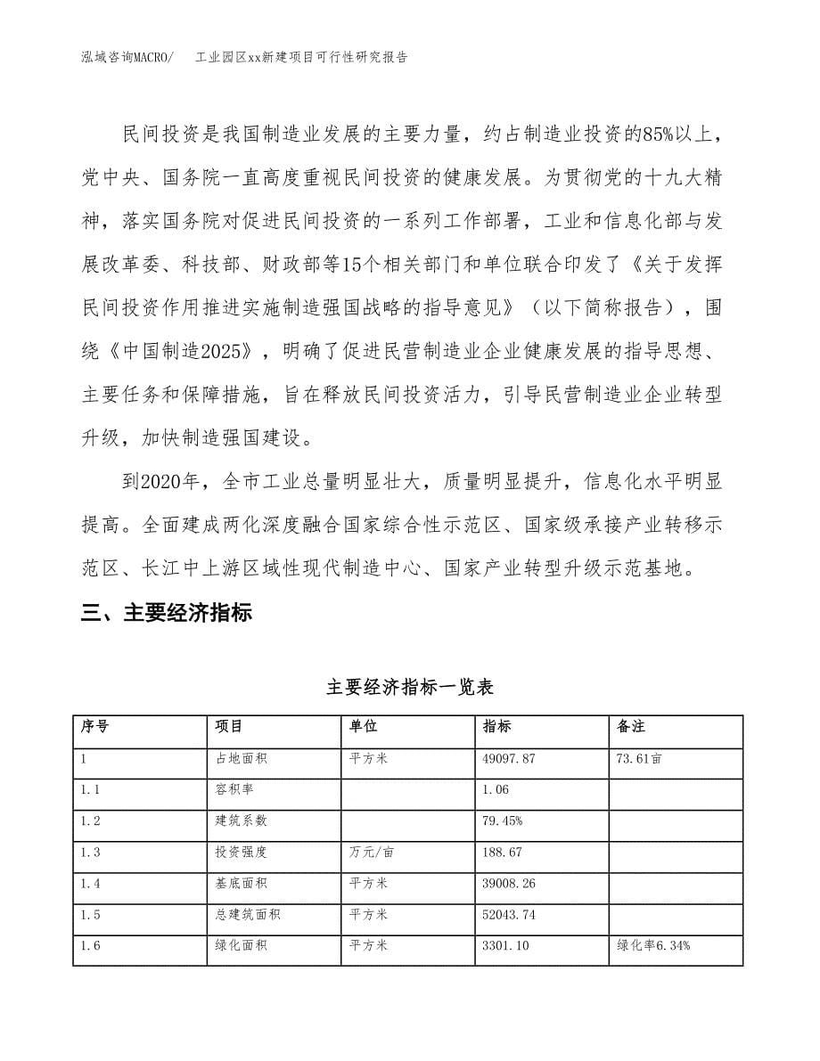 (投资17162.45万元，74亩）工业园区xx新建项目可行性研究报告_第5页