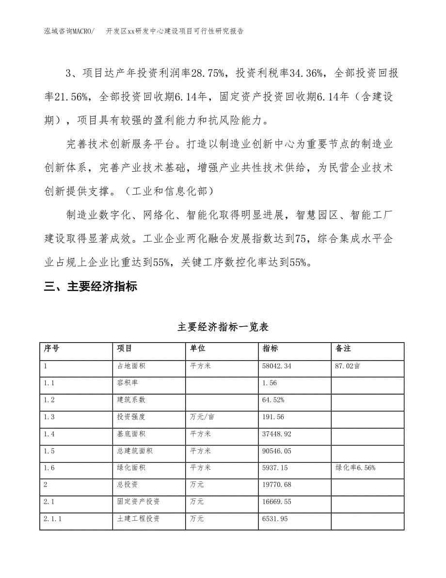 (投资19770.68万元，87亩）开发区xxx研发中心建设项目可行性研究报告_第5页