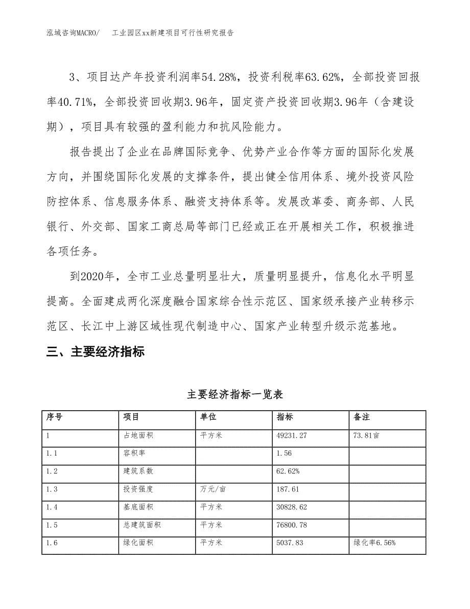 (投资20612.33万元，74亩）工业园区xxx新建项目可行性研究报告_第5页