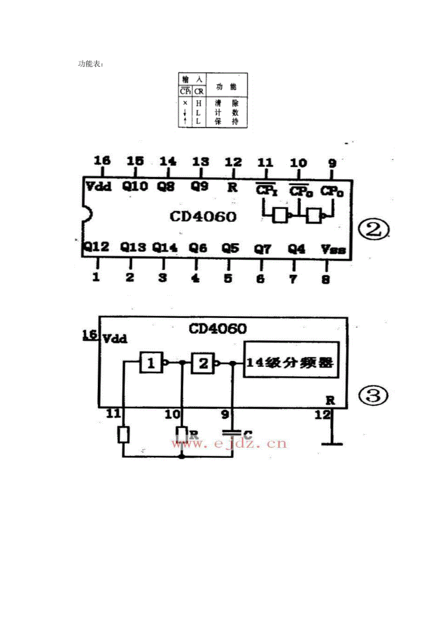 CD4060中文资料创新说课大赛教学设计_第3页