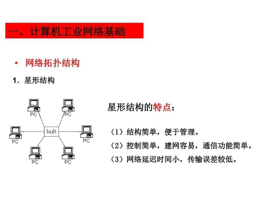 过程控制与自动化仪表第3版 杨延西 潘永湘 赵跃第9章 基于网络的过程计算机控制系统_第5页