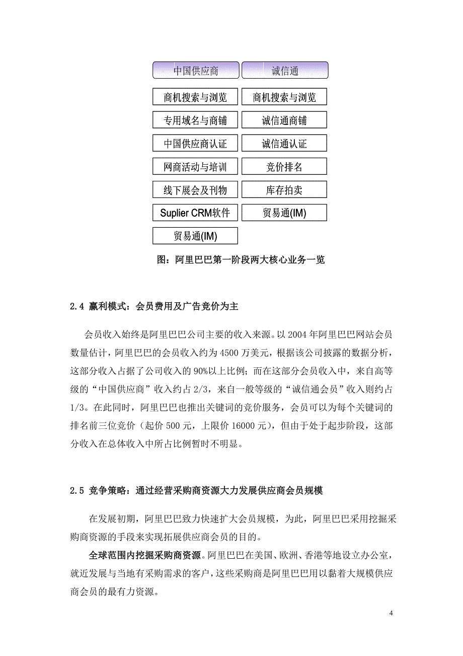 阿里巴巴商业模式分析(最新整理by阿拉蕾)_第4页