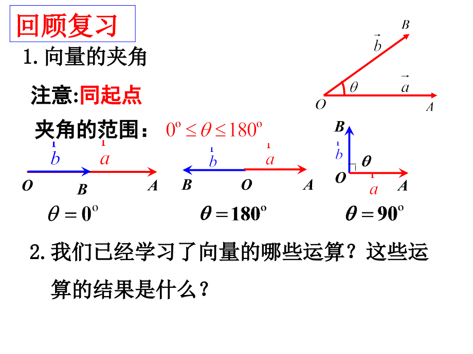 平面向量数量积物理背景及其含义_第1页