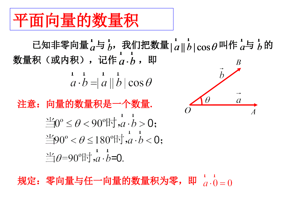 平面向量数量积物理背景及其含义_第5页