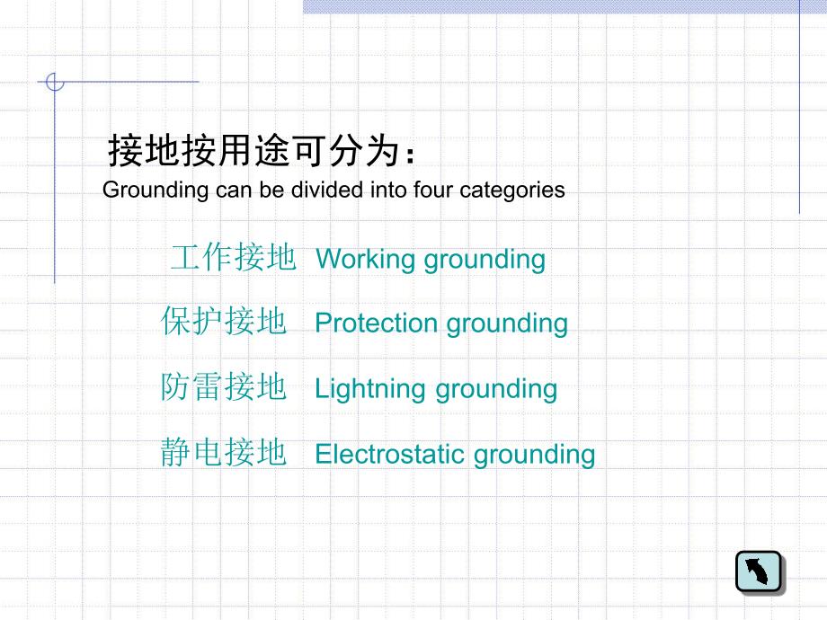 高电压技术第2版 吴广宁8-4_第3页