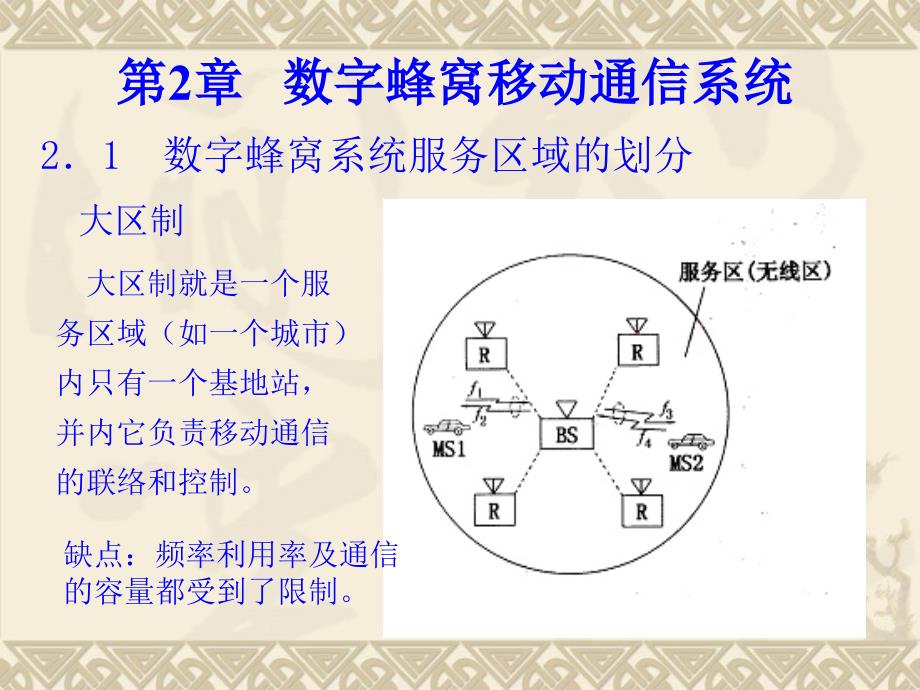 移动通信系统及手机维修技术 教学课件 ppt 作者 陈子聪 2．1  数字蜂窝系统服务区域的划分_第1页