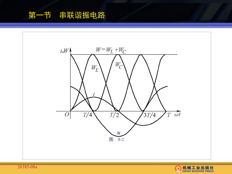 电路分析 教学课件 ppt 作者 孙盾 第八章　_第3页