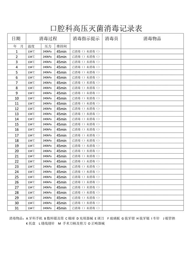 高压灭菌消毒记录表
