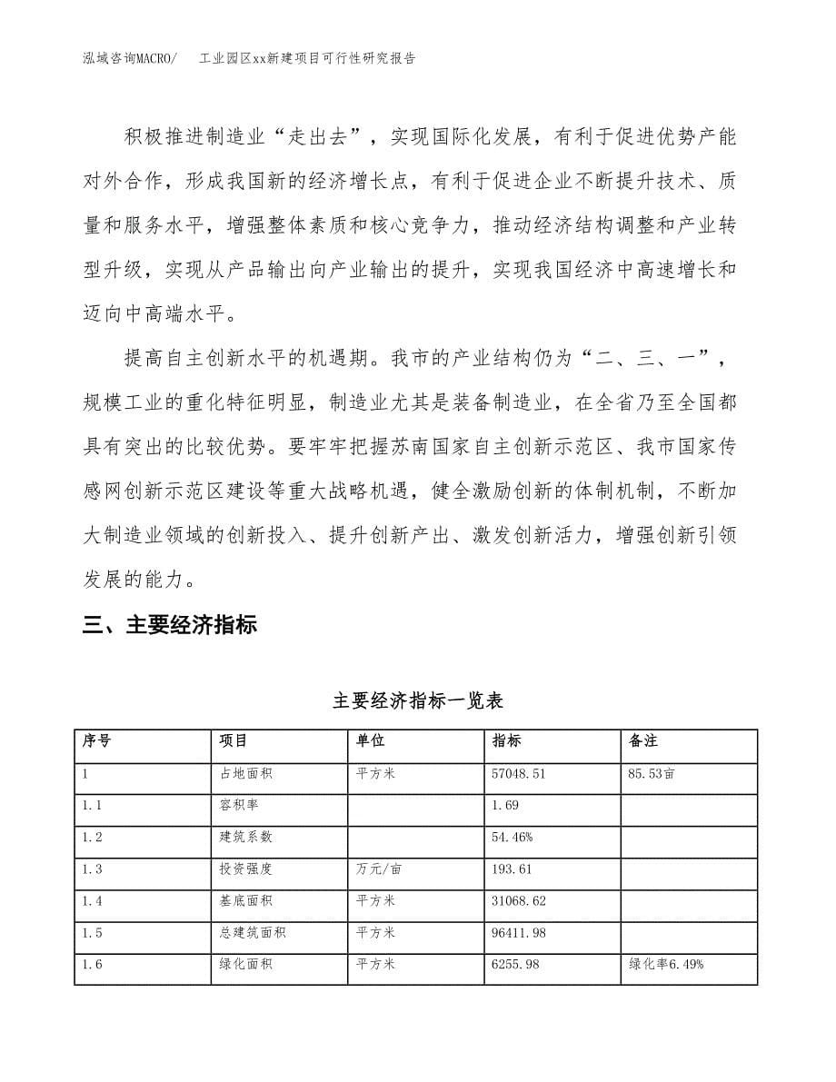 (投资22295.36万元，86亩）工业园区xx新建项目可行性研究报告_第5页