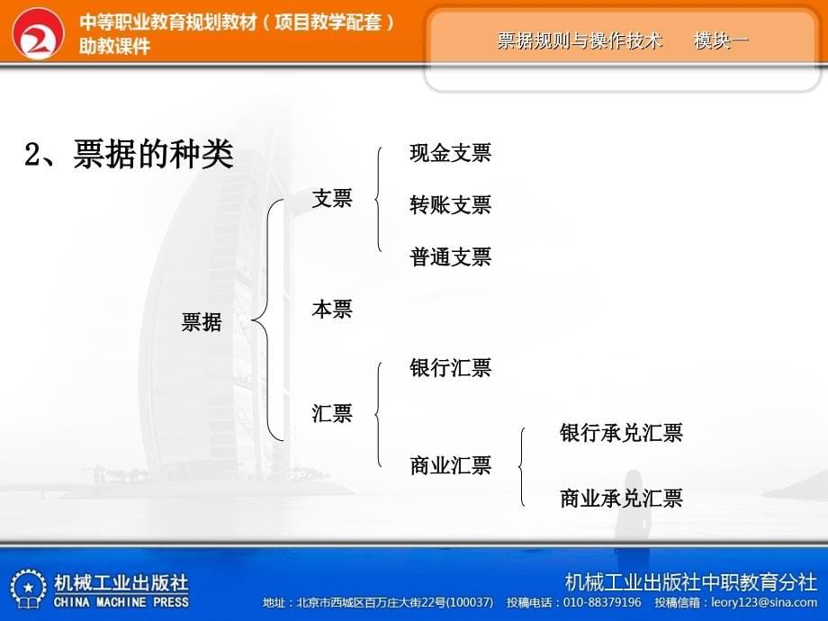 票据规则与票据操作技术 教学课件 ppt 作者张丽娟 票据规则课件（完整版）_第5页