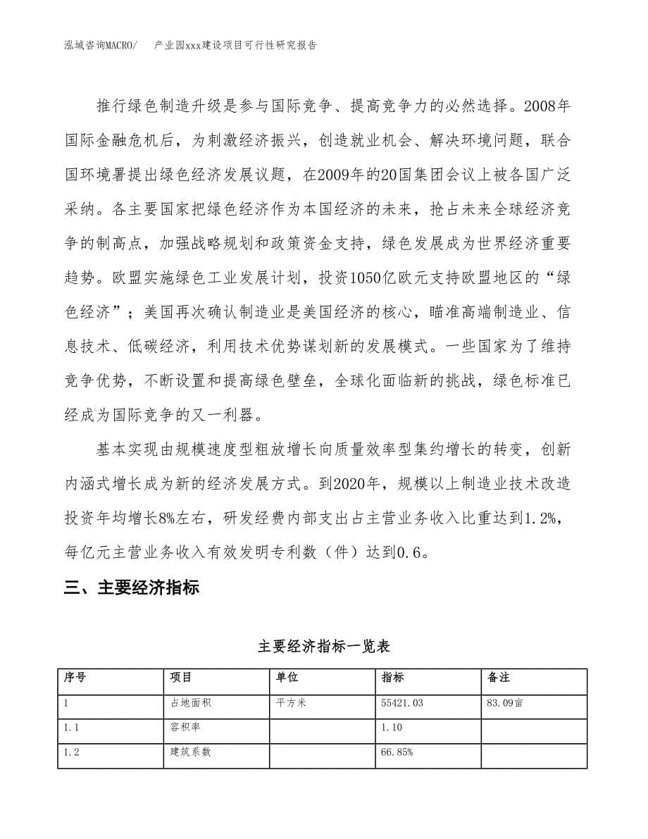 (投资21603.42万元，83亩）产业园xx建设项目可行性研究报告_第5页