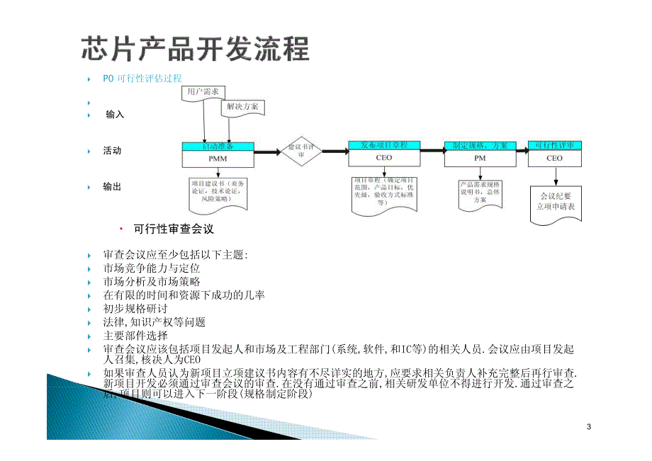 芯片产品开发流程_第3页