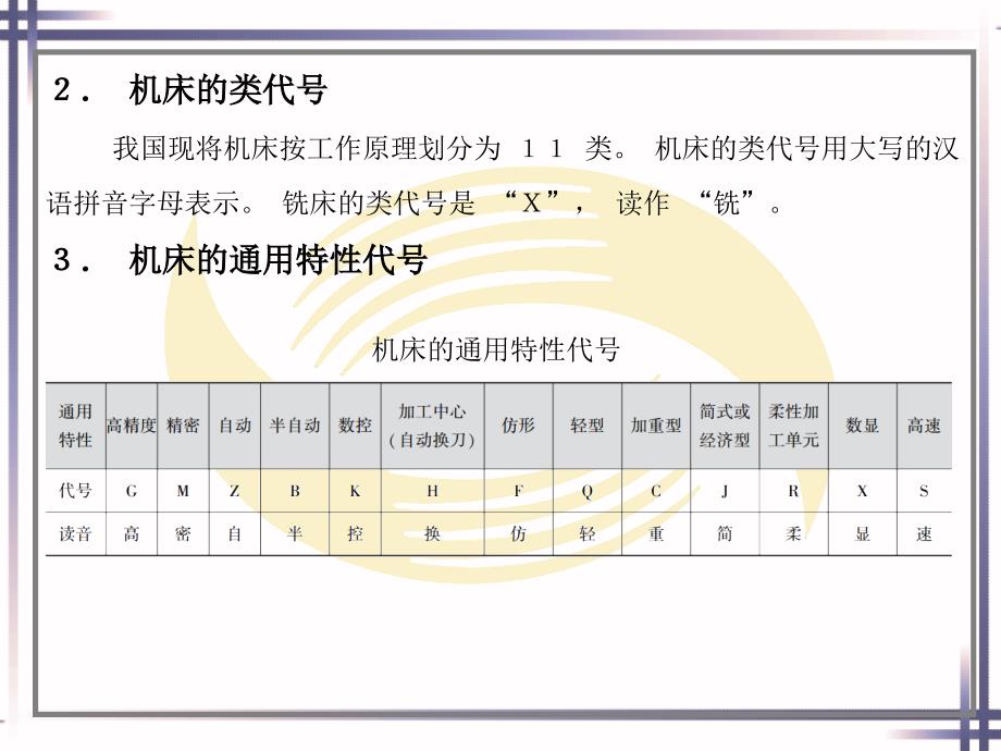 劳动社《铣工工艺与技能训练（第二版）》-A02-1400第一单元_第4页