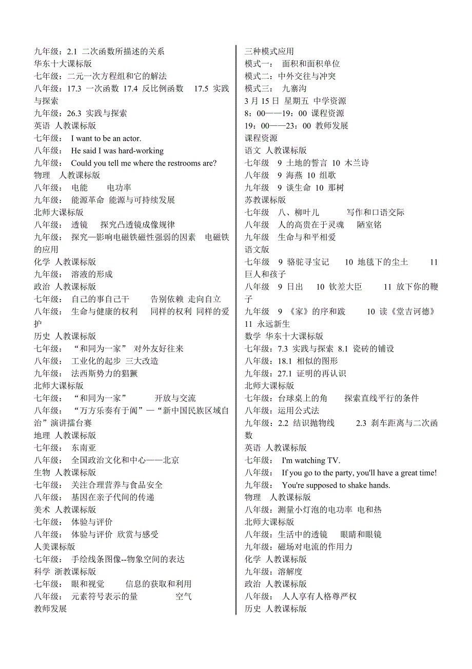 韩城镇中学2012-2013-2学期农村中小学现代远程教育资源接收记录_第4页