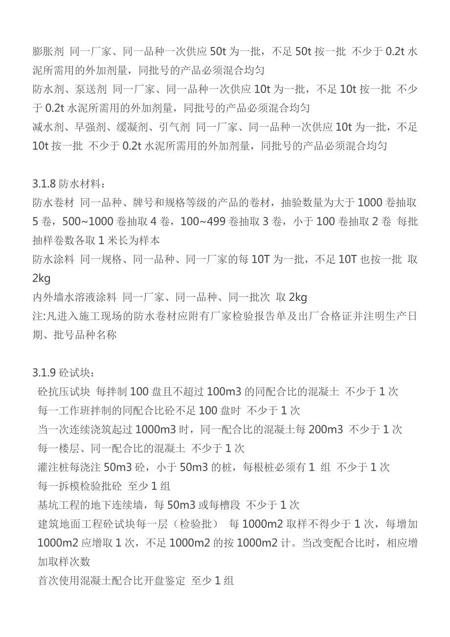 整理房建资料要点._第5页