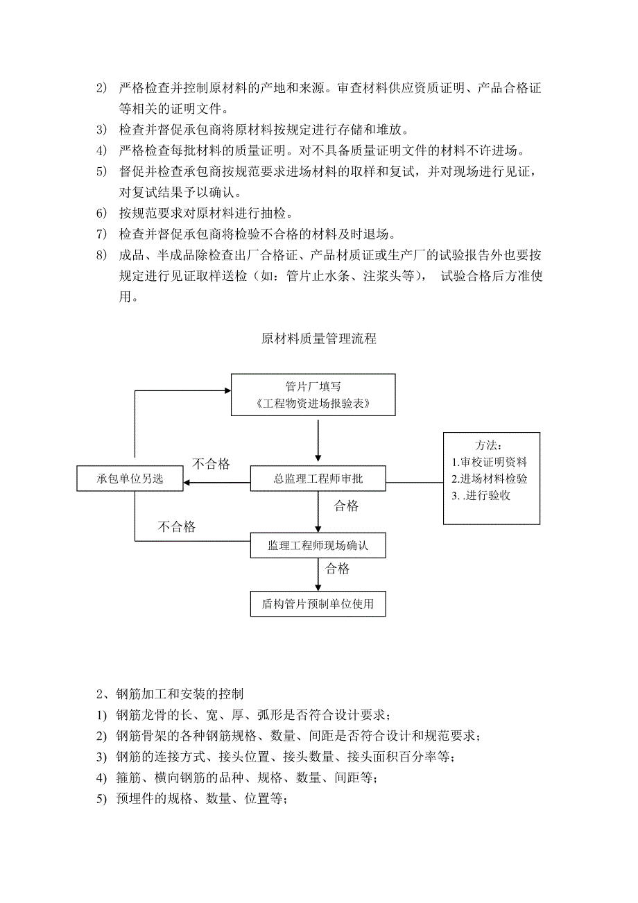 管片监理细则_第4页