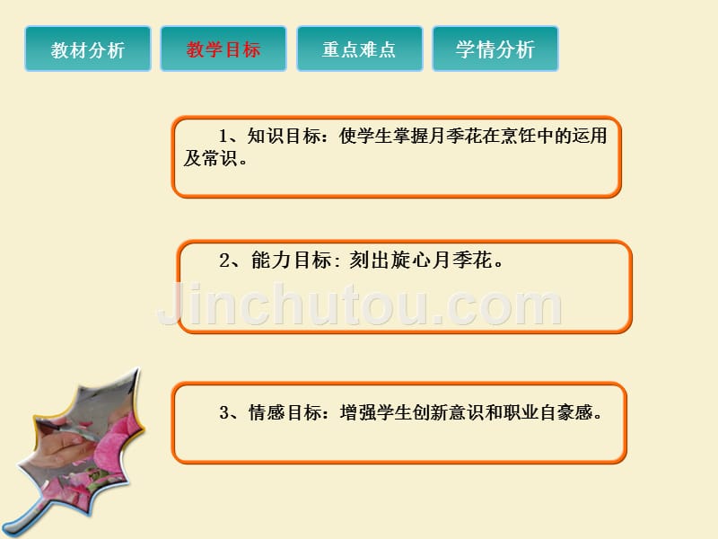 月季花雕刻比赛说课课件31号创新杯说课大赛国赛说课课件_第4页