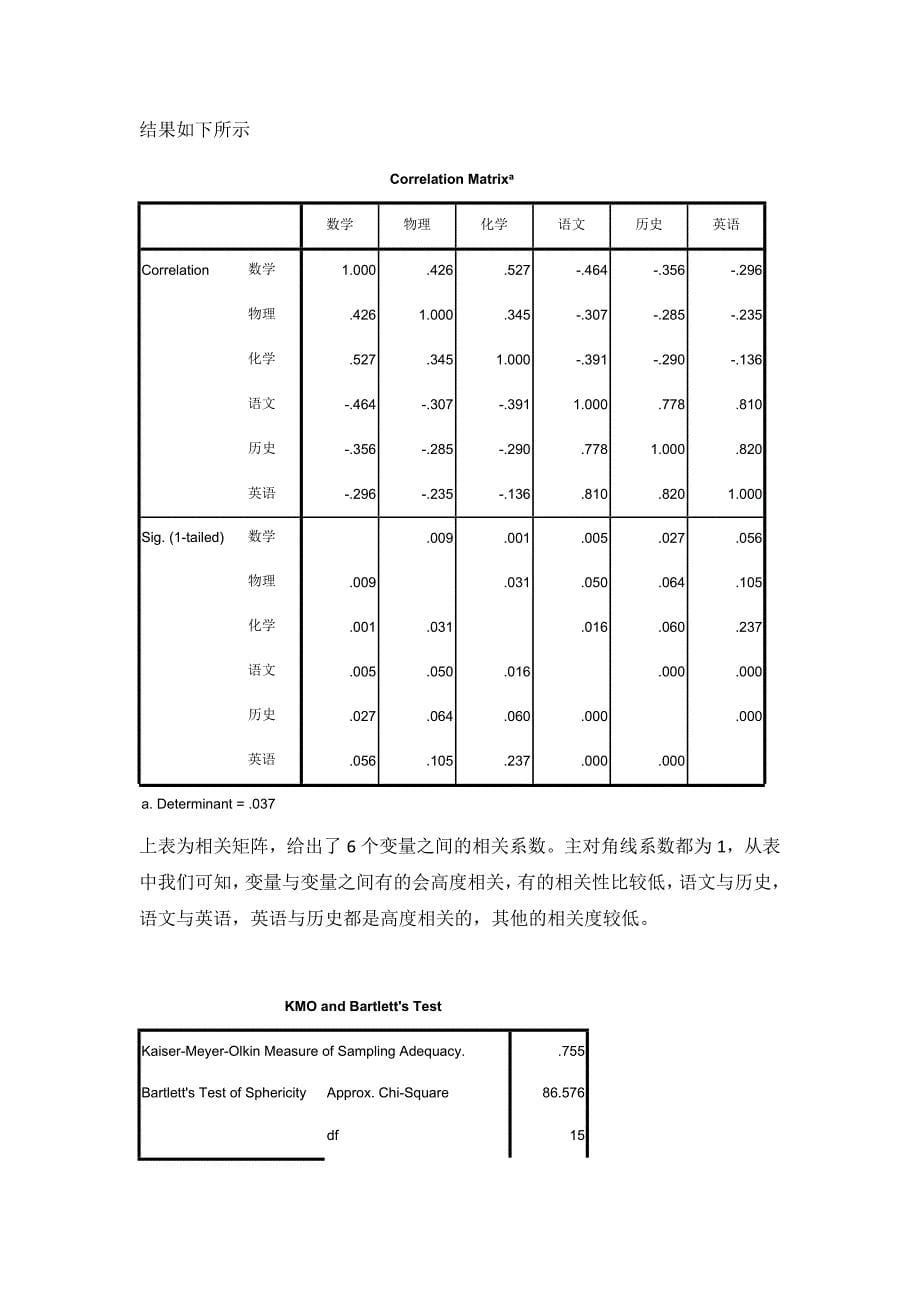 因子分析报告_第5页