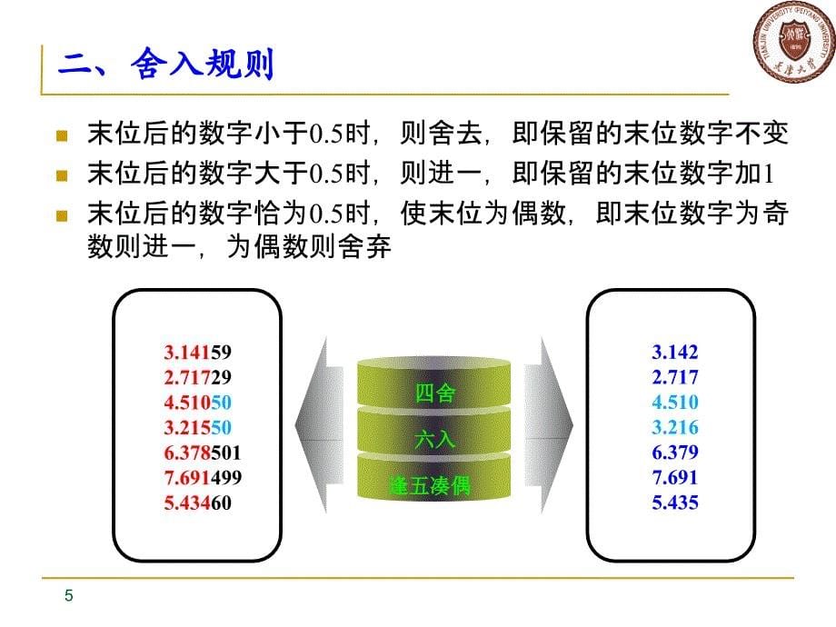 精密测量理论与技术基础 孙长库 胡晓东第5章 测量数据处理_第5页