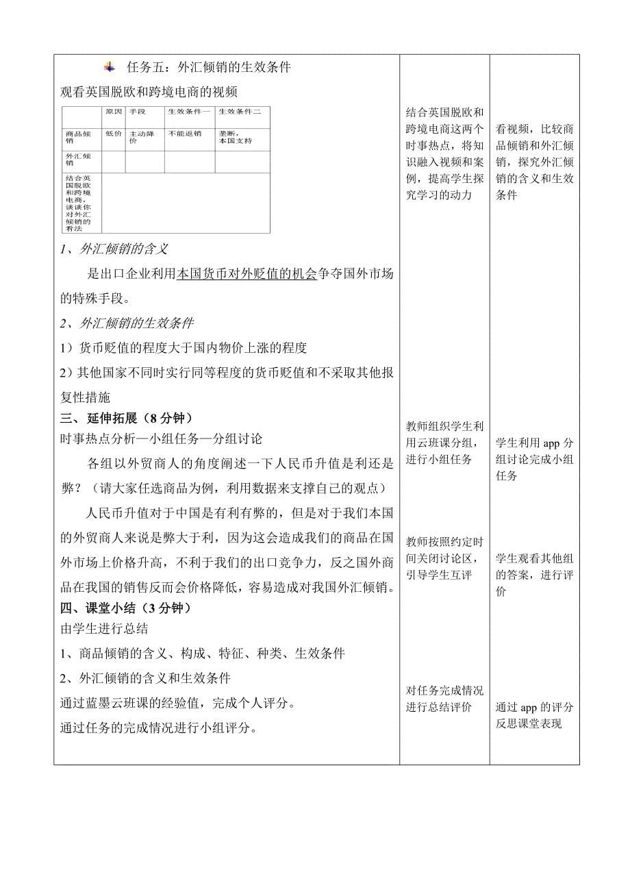 商品倾销和外汇倾销创新说课大赛教学设计方案创新说课大赛教学设计_第5页