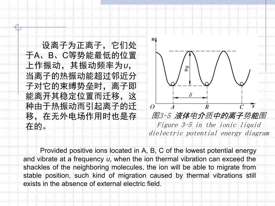 高电压技术第2版 吴广宁3.2_第5页