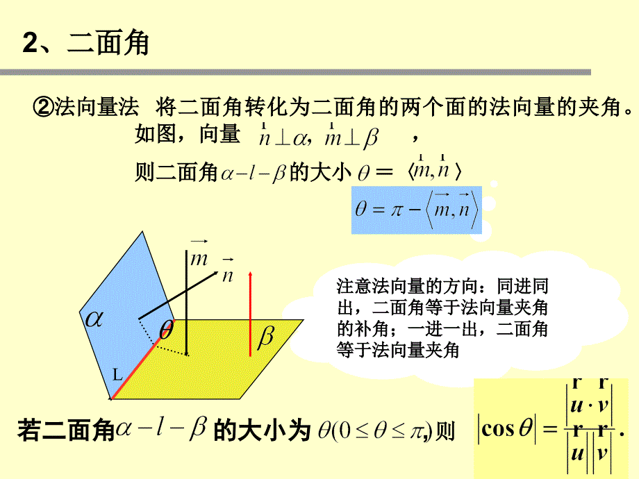 选修2-1课件3.2.4 立体几何中的向量方法(四)_第4页