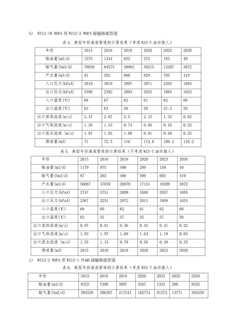 涠洲12-2油田工程建设说明_第4页