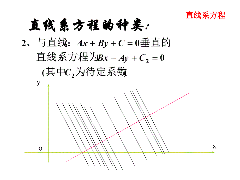 直线系圆系方程_第4页