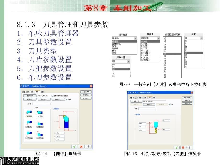 Mastercam X6应用与实例教程 第2版  工业和信息化高职高专“十二五”规划教材立项项目  教学课件 ppt 作者 _ 第8章 车削加工_第5页