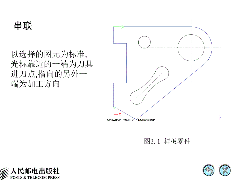 Mastercam X中文版应用与实例教程 1CD  教学课件 ppt 蔡汉明 徐卫彦 李国伟 第三章_第4页