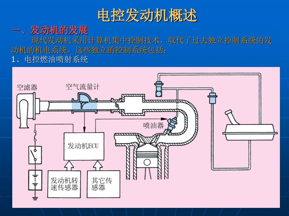 汽车发动机电控技术项目教程 教学课件 ppt 作者 朱迅 概述_第1页