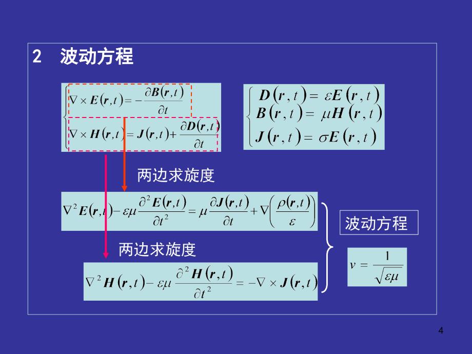 电磁场理论 教学课件 ppt 作者  柯亨玉 chap5_第4页