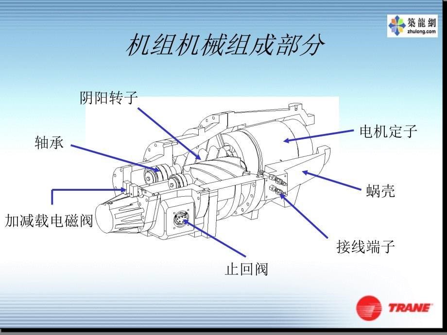 特灵rthd冷水机组资料_第5页